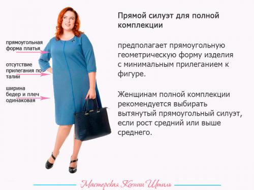 Как выбрать прическу, подчеркивающую ваш тип фигуры 12 Как выбрать прическу, подчеркивающую ваш тип фигуры 12