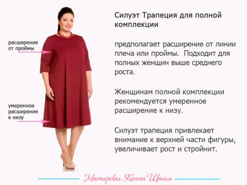 Как выбрать прическу, подчеркивающую ваш тип фигуры 13 Как выбрать прическу, подчеркивающую ваш тип фигуры 13