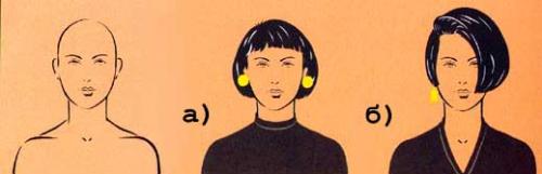 Как определить свой тип лица и выбрать идеальную прическу: советы от стилистов 20 Как определить свой тип лица и выбрать идеальную прическу: советы от стилистов 20