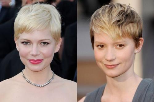 Идеальная прическа для вашей формы лица: советы от стилистов 29 Идеальная прическа для вашей формы лица: советы от стилистов 29