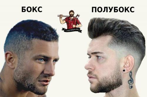 Прическа по бокам налысо. Самые актуальные виды стрижек под 3 мм