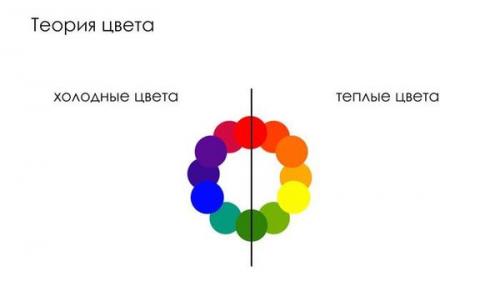 Как быстро перекрасить чёрные волосы: советы и рекомендации 06 Как быстро перекрасить чёрные волосы: советы и рекомендации 06