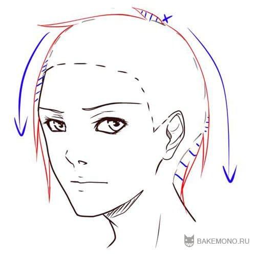 Мужская стрижка рисунок карандашом. Как рисовать короткую мужскую прическу