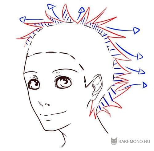 Мужская стрижка рисунок карандашом. Как рисовать короткую мужскую прическу