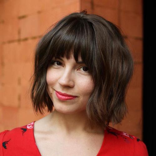 Градуированное каре с косой челкой. Градуированное каре с челкой