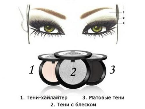 8 схем нанесения вечернего макияжа. 03