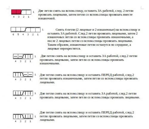 Шапка - Бини.  Мы вяжем шапочку - Бини вместе с Натальей Санниковой! 05 Шапка - Бини.  Мы вяжем шапочку - Бини вместе с Натальей Санниковой! 05
