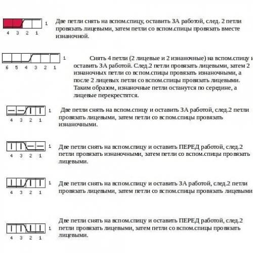 Шапочка бини.  Спицы. 07 Шапочка бини.  Спицы. 07