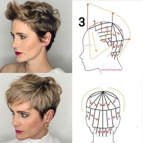 Схема женской стрижки - это план стрижки, который включает в себя все необходимые шаги для создания определенной прически. 07