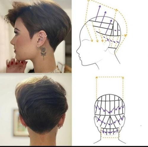 Схема женской стрижки - это план стрижки, который включает в себя все необходимые шаги для создания определенной прически. 05