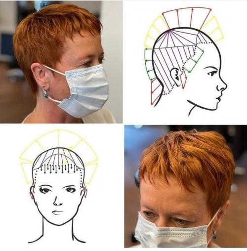 Схема женской стрижки - это план стрижки, который включает в себя все необходимые шаги для создания определенной прически. 09