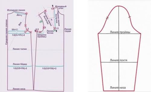 Костюм снегурочки своими руками.
