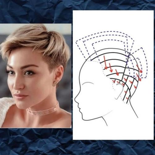 Схема женской стрижки - это план стрижки, который включает в себя все необходимые шаги для создания определенной прически. 08