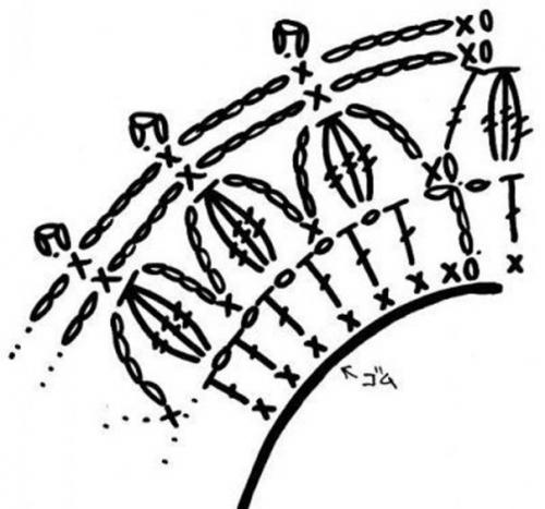 Мы оформляем резинки для волос. 07 Мы оформляем резинки для волос. 07