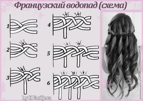 Учимся плести разные косы. 05