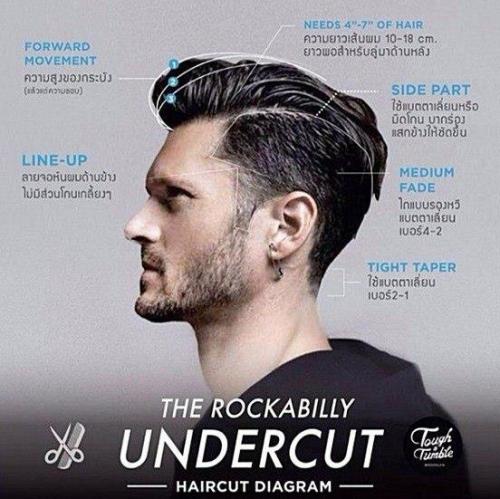 Схемы и техники мужских стрижек. 06