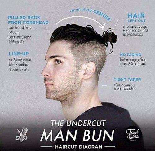 Схемы и техники мужских стрижек. 01