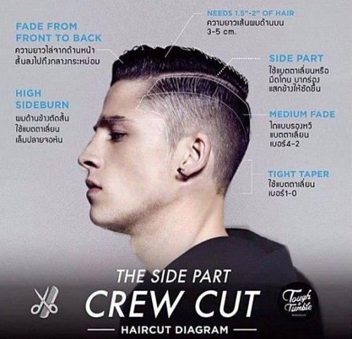 Схемы и техники мужских стрижек. 05