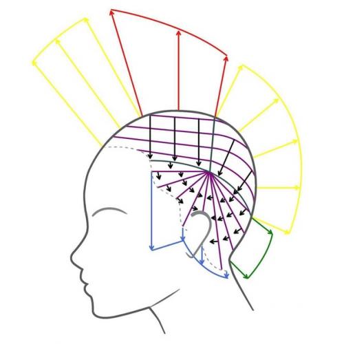 Короткий боб. Стрижка и окрашивание Kerastase. 04