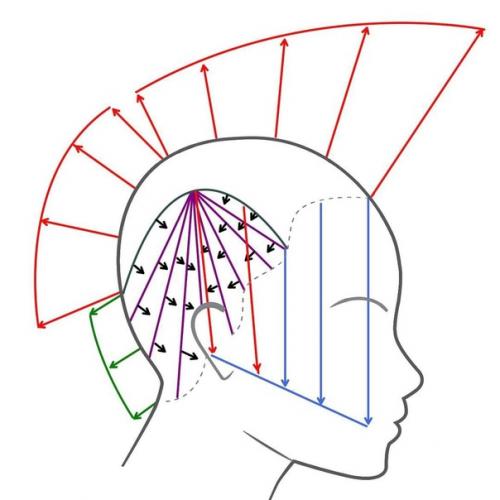 Короткий боб. Стрижка и окрашивание Kerastase. 06