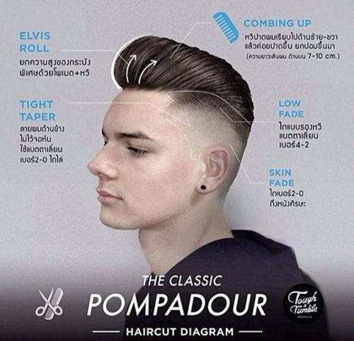 Помпадур прическа. История Pompadour Haircut?