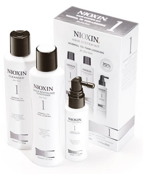 Как ухаживать за тонкими волосами. 02 Как ухаживать за тонкими волосами. 02