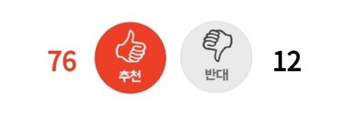 jyp_Feedback@big3\_Daily. 02 jyp_Feedback@big3\_Daily. 02