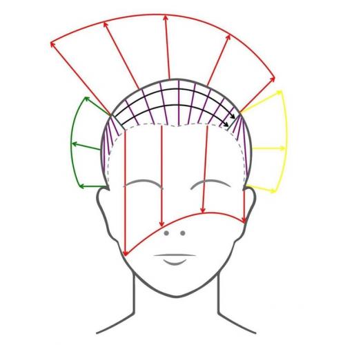 Короткий боб. Стрижка и окрашивание Kerastase. 02