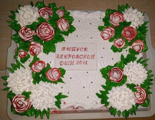 Мы встретились с вами - был первый урок, в мир музыки сделан был первый шажок. 04 Мы встретились с вами - был первый урок, в мир музыки сделан был первый шажок. 04