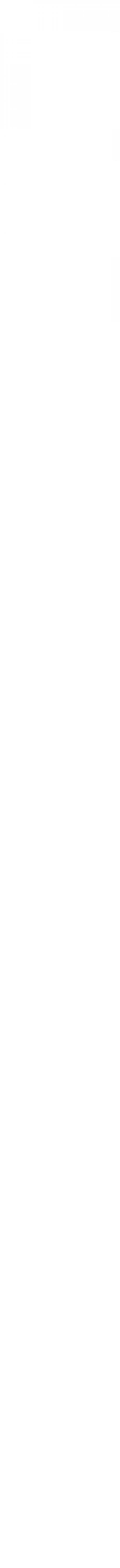 Что должно быть в СУМКЕ у девушки? 02