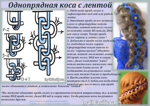 Думаю, что этот пост будет интересен женщинам, особенно тем, кто имеет длинные волосы и носит косу. 04
