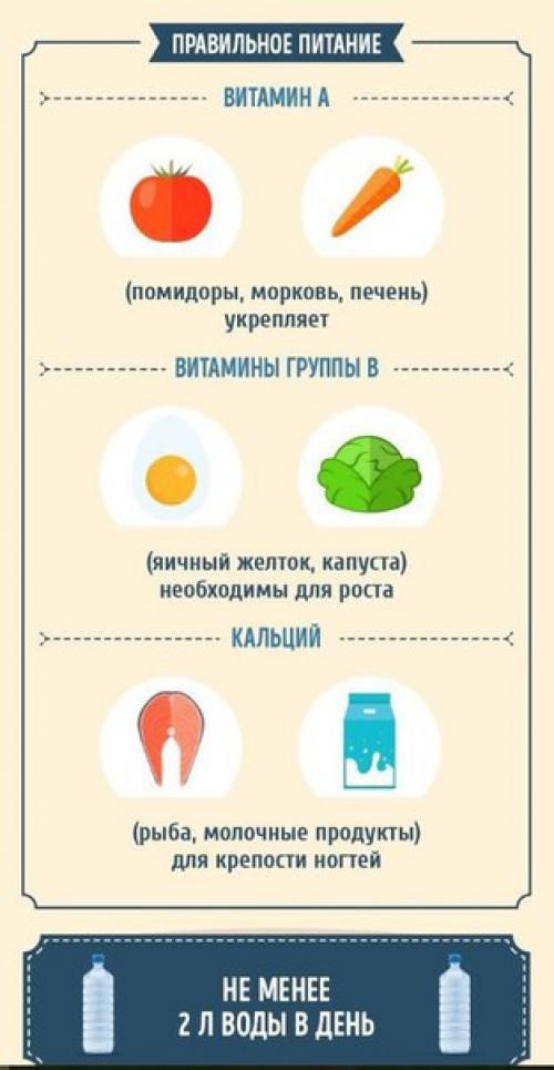 Уход за ногтями? 02