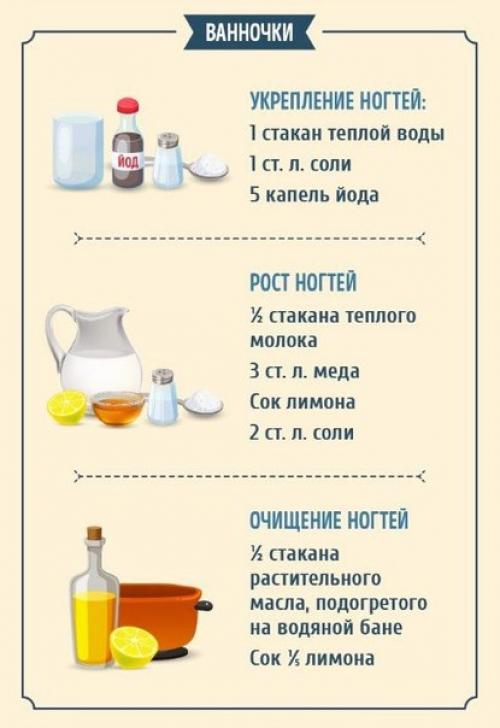 Уход за ногтями? 01