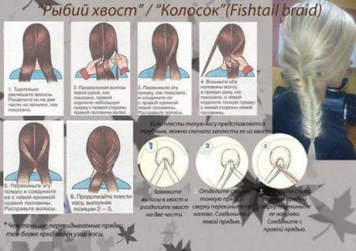 Прически. Учимся плести разные косы. 02 Прически. Учимся плести разные косы. 02