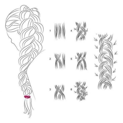 Схемы плетения красивых кос. 01