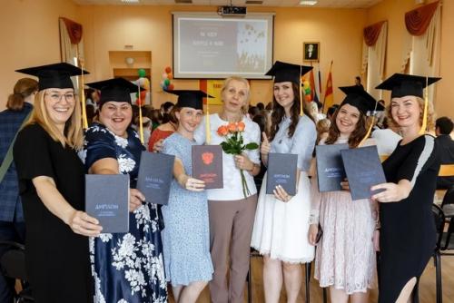 Коротко.  Итоги. 2022. 03 Коротко.  Итоги. 2022. 03