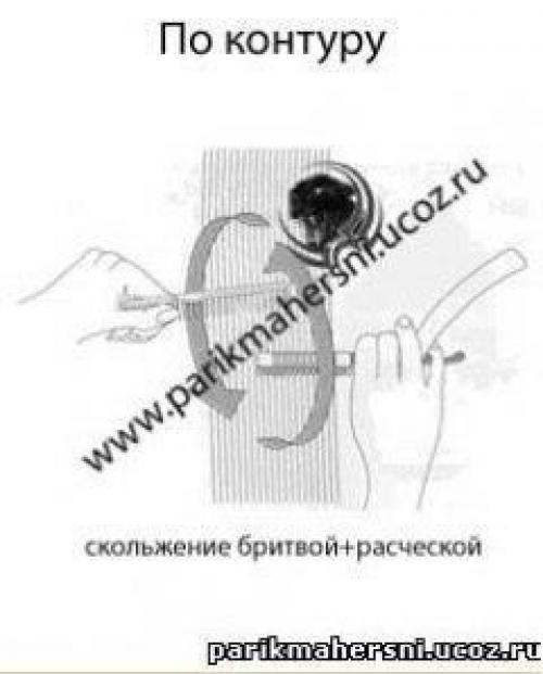 Операции стрижки.  Текстурирование. 05 Операции стрижки.  Текстурирование. 05