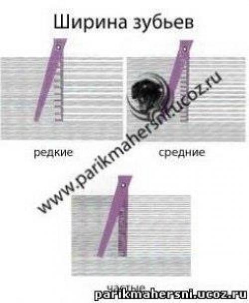 Операции стрижки.  Текстурирование. 01 Операции стрижки.  Текстурирование. 01