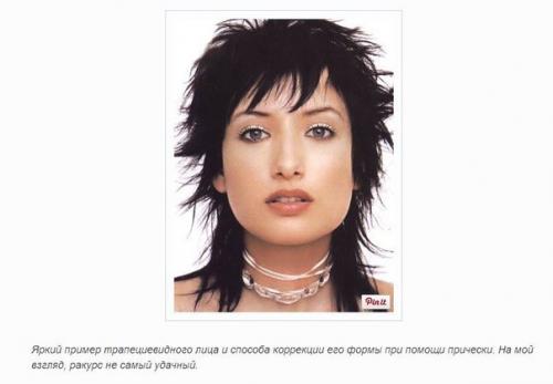 Правила съёмки различных типов лиц и фигур. 03