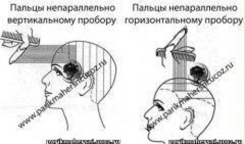 Операции стрижки.  Текстурирование. 06 Операции стрижки.  Текстурирование. 06