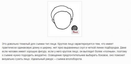 Правила съёмки различных типов лиц и фигур. 01