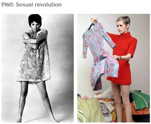 100 лет красоты: как и почему меняются представления о фигуре. 05