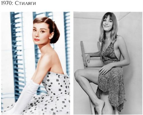 100 лет красоты: как и почему меняются представления о фигуре. 06