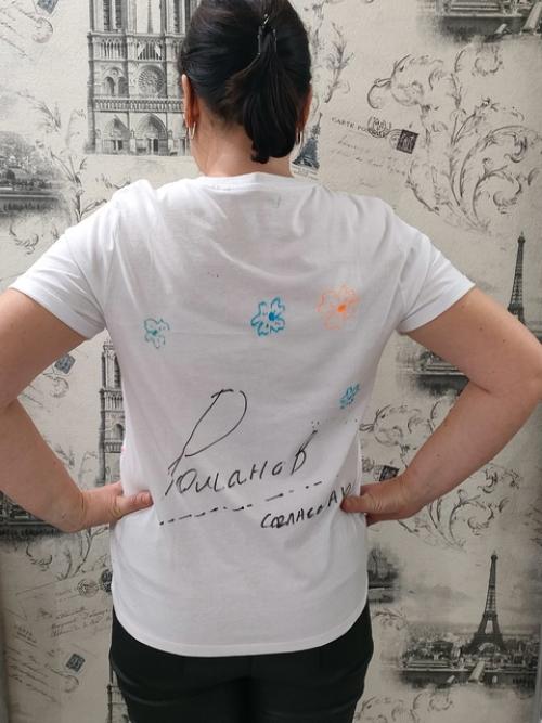 Захотелось зафиксировать итоги 2024 и планы на 2025, чтобы самой возвращаться к этому посту, и не свернуть с пути. 01