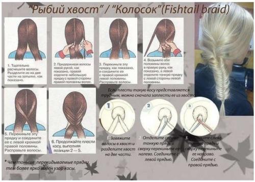 Учимся плести разные косы. 04 Учимся плести разные косы. 04