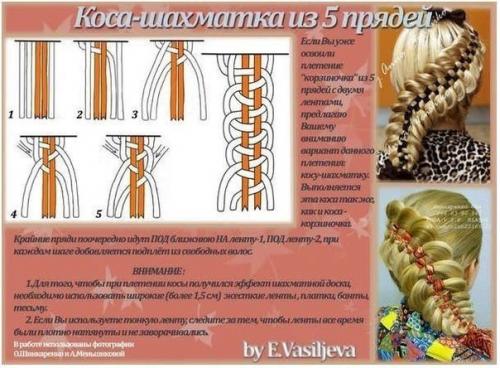 Учимся плести разные косы. 06 Учимся плести разные косы. 06