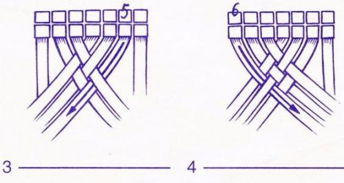 Уроки плетения многопрядных кос. 03