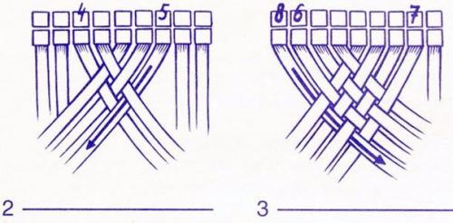Уроки плетения многопрядных кос. 06