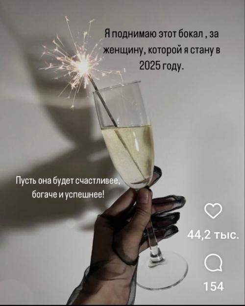 Захотелось зафиксировать итоги 2024 и планы на 2025, чтобы самой возвращаться к этому посту, и не свернуть с пути. 04