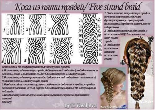 Учимся плести разные косы. 09 Учимся плести разные косы. 09